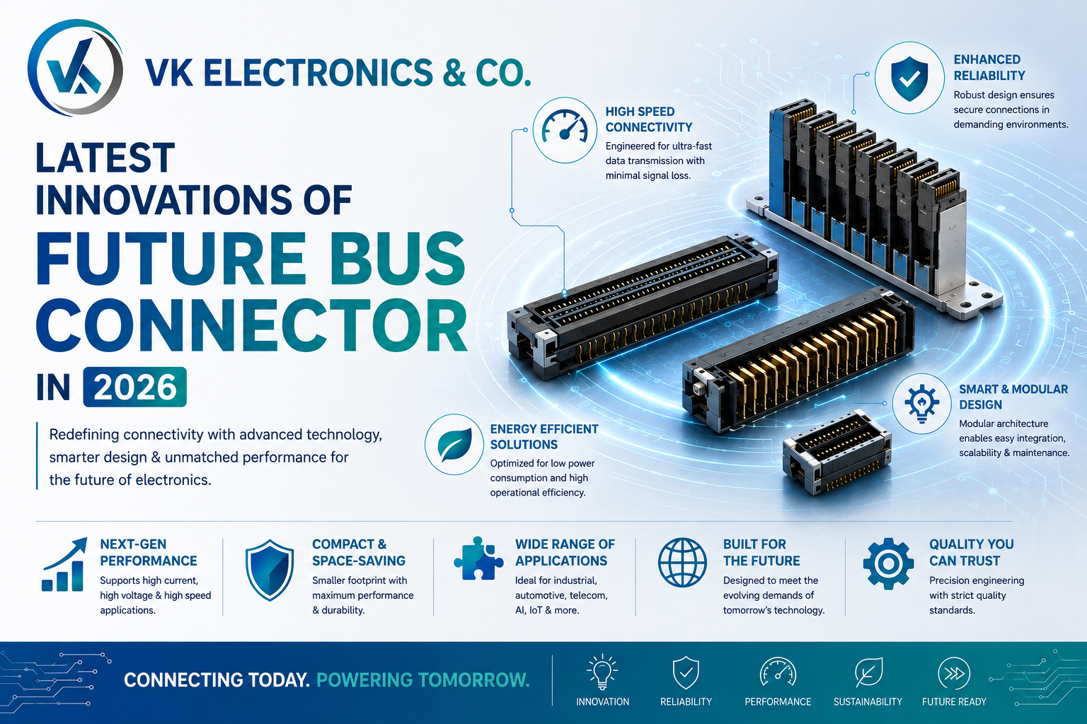 Latest Innovations of Future Bus Connector in 2026